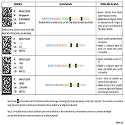 4) Guia de suport: configuració dels lectors datamatrix